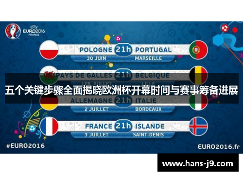 五个关键步骤全面揭晓欧洲杯开幕时间与赛事筹备进展