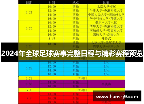 2024年全球足球赛事完整日程与精彩赛程预览