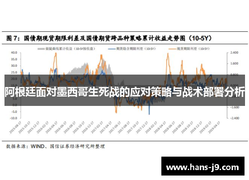 阿根廷面对墨西哥生死战的应对策略与战术部署分析