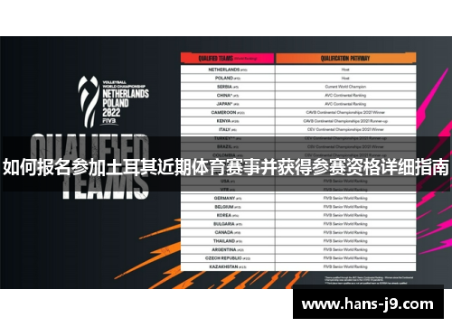 如何报名参加土耳其近期体育赛事并获得参赛资格详细指南 如何报名参加土耳其近期体育赛事并获得参赛资格详细指南