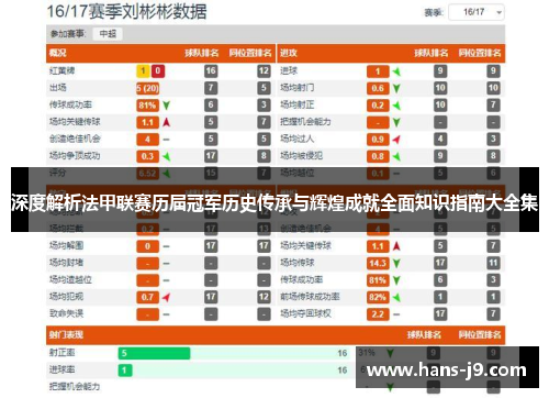 深度解析法甲联赛历届冠军历史传承与辉煌成就全面知识指南大全集