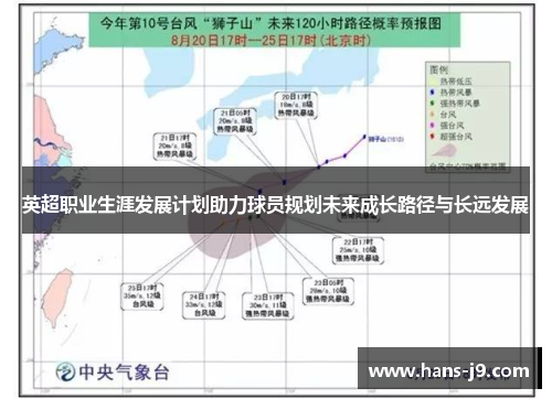 英超职业生涯发展计划助力球员规划未来成长路径与长远发展 英超职业生涯发展计划助力球员规划未来成长路径与长远发展