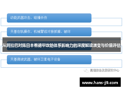 从阿拉巴对阵日本看德甲攻防体系影响力的深度解读演变与价值评估