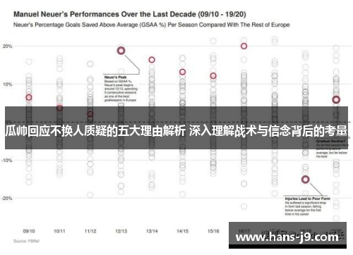 瓜帅回应不换人质疑的五大理由解析 深入理解战术与信念背后的考量