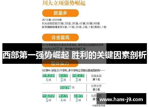 西部第一强势崛起 胜利的关键因素剖析 西部第一强势崛起 胜利的关键因素剖析
