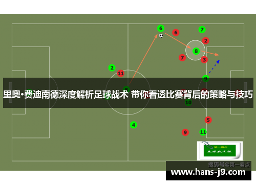 里奥·费迪南德深度解析足球战术 带你看透比赛背后的策略与技巧 里奥·费迪南德深度解析足球战术 带你看透比赛背后的策略与技巧